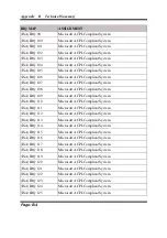 Preview for 133 page of TL Electronic EL1083 User Manual