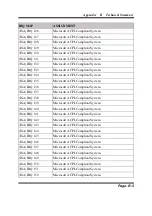 Preview for 134 page of TL Electronic EL1083 User Manual