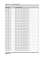 Preview for 135 page of TL Electronic EL1083 User Manual