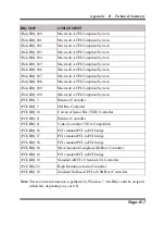 Preview for 136 page of TL Electronic EL1083 User Manual