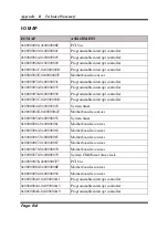 Preview for 137 page of TL Electronic EL1083 User Manual