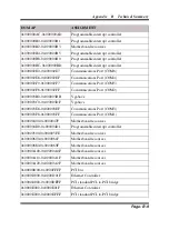 Preview for 138 page of TL Electronic EL1083 User Manual