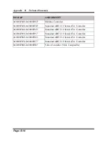 Preview for 139 page of TL Electronic EL1083 User Manual