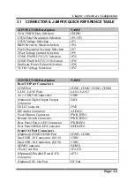 Предварительный просмотр 23 страницы TL Electronic EmbeddedLine EL1092-H User Manual