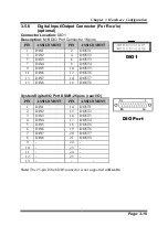 Предварительный просмотр 40 страницы TL Electronic EmbeddedLine EL1092-H User Manual