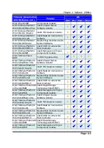 Предварительный просмотр 62 страницы TL Electronic EmbeddedLine EL1092-H User Manual