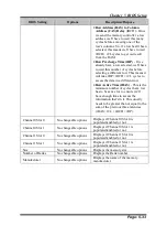 Предварительный просмотр 105 страницы TL Electronic EmbeddedLine EL1092-H User Manual