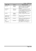 Предварительный просмотр 116 страницы TL Electronic EmbeddedLine EL1092-H User Manual