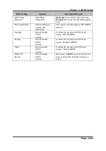 Предварительный просмотр 120 страницы TL Electronic EmbeddedLine EL1092-H User Manual