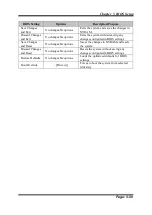 Предварительный просмотр 122 страницы TL Electronic EmbeddedLine EL1092-H User Manual