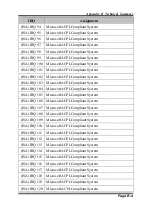 Предварительный просмотр 129 страницы TL Electronic EmbeddedLine EL1092-H User Manual