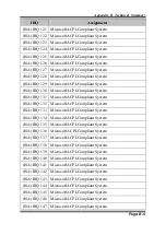 Предварительный просмотр 130 страницы TL Electronic EmbeddedLine EL1092-H User Manual