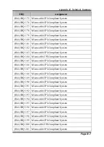 Предварительный просмотр 132 страницы TL Electronic EmbeddedLine EL1092-H User Manual