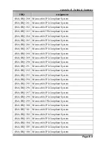 Предварительный просмотр 134 страницы TL Electronic EmbeddedLine EL1092-H User Manual