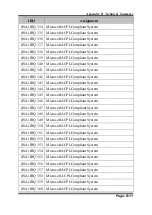 Предварительный просмотр 136 страницы TL Electronic EmbeddedLine EL1092-H User Manual