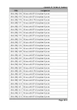 Предварительный просмотр 138 страницы TL Electronic EmbeddedLine EL1092-H User Manual