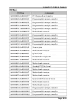 Предварительный просмотр 144 страницы TL Electronic EmbeddedLine EL1092-H User Manual