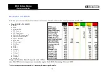 Preview for 16 page of TL Elektronic INTEGRA EMS TL-6760 Configuration Manual