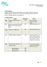 Preview for 13 page of TL Ultralight TL-3000 Sirius Flight And Operational Manual