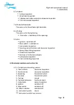 Preview for 31 page of TL Ultralight TL-3000 Sirius Flight And Operational Manual