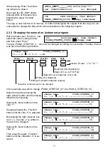 Предварительный просмотр 18 страницы TLA Tuning-Set CTS-32-C Manual