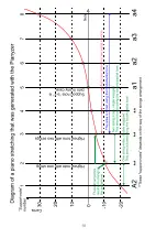 Предварительный просмотр 25 страницы TLA Tuning-Set CTS-32-C Manual