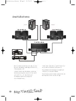 Предварительный просмотр 12 страницы TLAudio Fatman Mothership User Manual