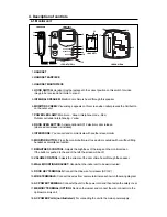 Preview for 4 page of TLC Electrical Supplies Enterview 2 Installation And Operation Manual