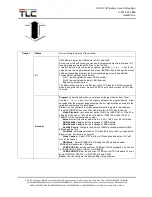 Preview for 7 page of TLC DCH-3100P User Manual