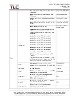 Preview for 15 page of TLC DXP-3800EC Manual