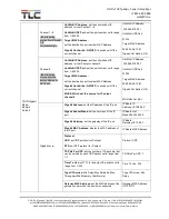 Preview for 16 page of TLC DXP-3800EC Manual