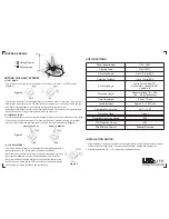 Preview for 2 page of TLC LEDLITE LTFL10PIR Installation Sheet