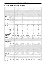 Preview for 3 page of TLC TAC-07CHSA/XA31 Service Manual