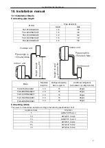 Preview for 28 page of TLC TAC-07CHSA/XA31 Service Manual