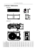 Preview for 3 page of TLC TAC-07CHSA/XAB1 Service Manual