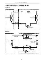 Preview for 4 page of TLC TAC-07CHSA/XAB1 Service Manual