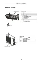 Preview for 26 page of TLC TAC-07CHSA/XAB1 Service Manual