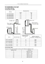 Preview for 27 page of TLC TAC-07CHSA/XAB1 Service Manual