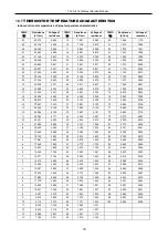 Preview for 38 page of TLC TAC-07CHSA/XAB1 Service Manual