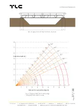 Preview for 37 page of TLC TAS-12A Assembly Manual