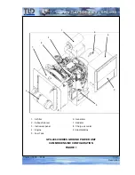 Preview for 5 page of TLD GPU-4060 Series Operation & Maintenance Manual