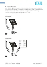 Preview for 18 page of TLI Elektronik VOLspeed Yamaha PW V2 Operating Instructions Manual