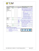 Preview for 42 page of TLM PRIME 400 Use And Maintenance Handbook