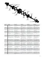 Preview for 55 page of TLR 22 4.0 SR Manual