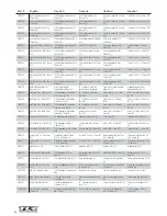 Preview for 58 page of TLR 22 4.0 SR Manual