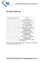 Preview for 8 page of TLS Electronics 875450 User Manual