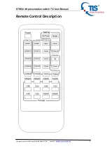 Preview for 9 page of TLS Electronics 875450 User Manual