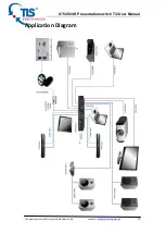 Preview for 10 page of TLS Electronics 875450 User Manual