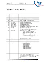 Preview for 13 page of TLS Electronics 875450 User Manual