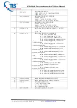 Preview for 14 page of TLS Electronics 875450 User Manual